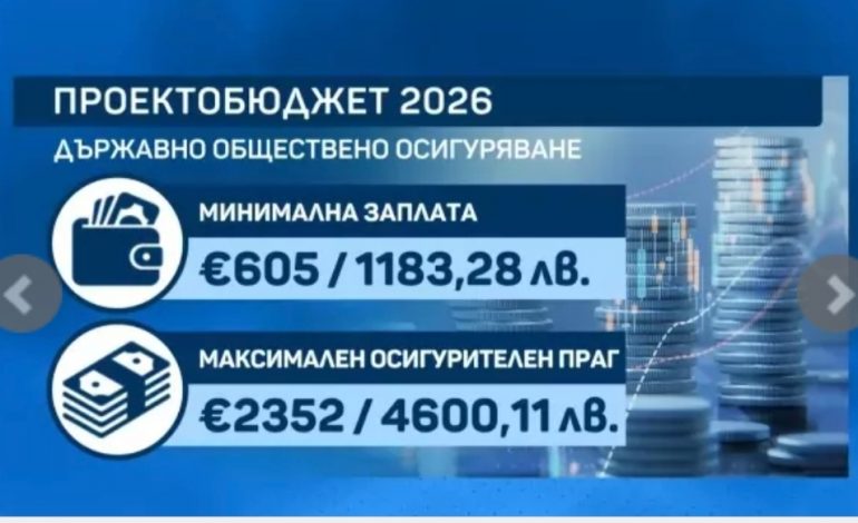 НОИ: Нови осигурителни доходи от 1 август 2026 г.